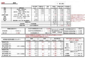 クリックすると大きく表示されます